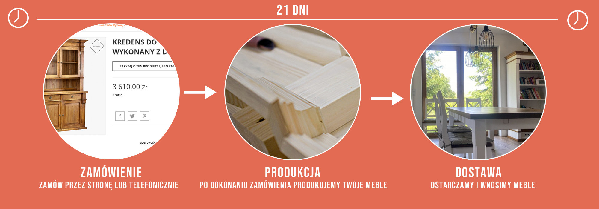 Produkcja mebli z drewna Nowy Targ 